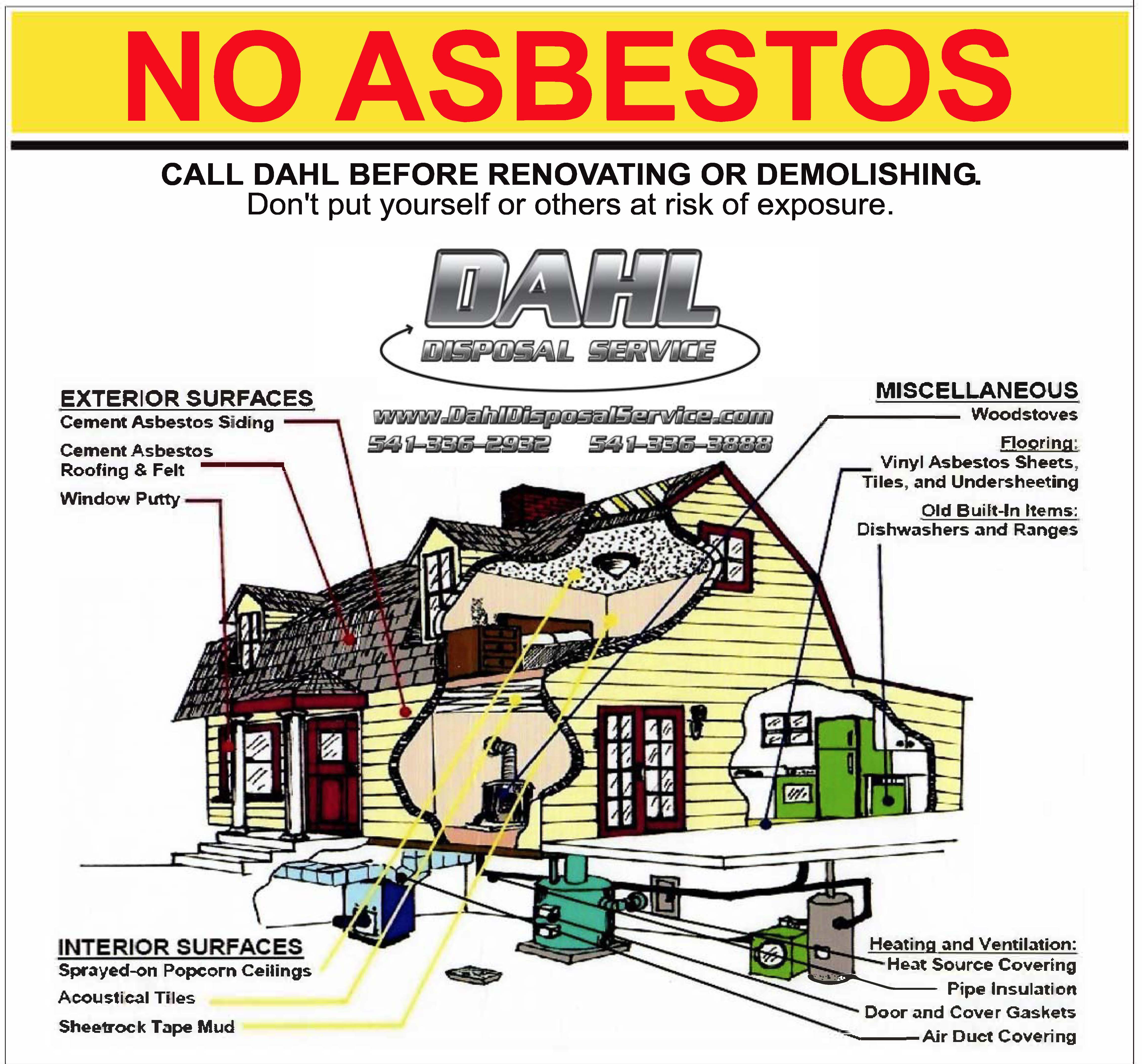 Decal layout Asbestos